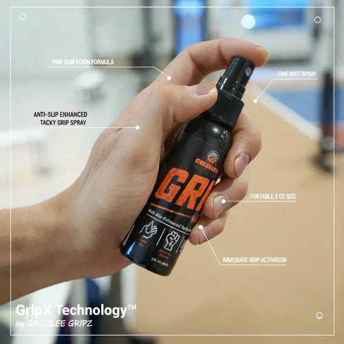 Technical elements of the Grizzlee Gripz Tacky grip spray called Grip Pro